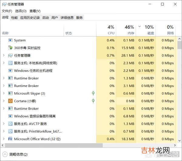 电脑CPU占用过高怎么办（笔记本清灰后cpu占用过高)