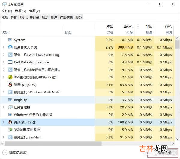 电脑CPU占用过高怎么办（笔记本清灰后cpu占用过高)