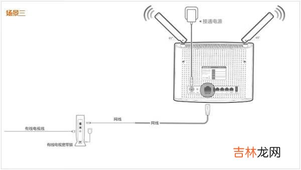 宽带连接wifi怎样设置（台式电脑宽带连接设置)