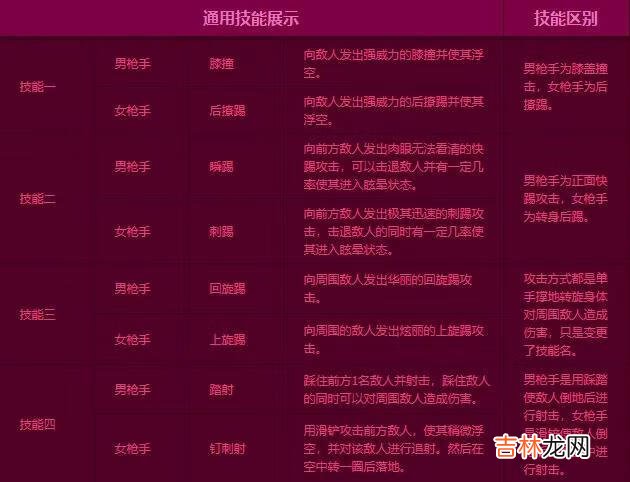 星光独角兽是哪年出的(星光独角兽属性介绍)
