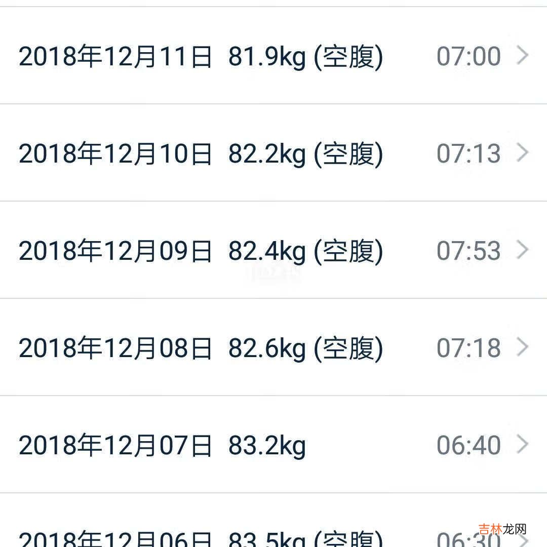使用特膳减肥 一直风靡朋友圈三四年的中科特膳,刚开始也是抱着怀疑的态度在观望着