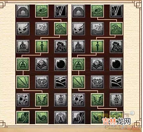 2021梦幻西游化生加点攻略(梦幻西游化生加点和经脉选择)