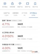 理财产品该怎么买（理财收益5%以上产品)