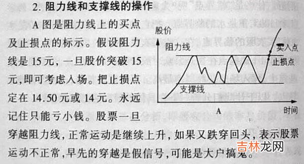 怎么买股票(买股票的操作流程)