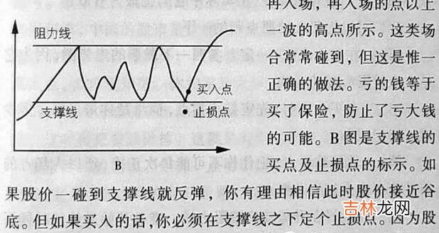 怎么买股票(买股票的操作流程)