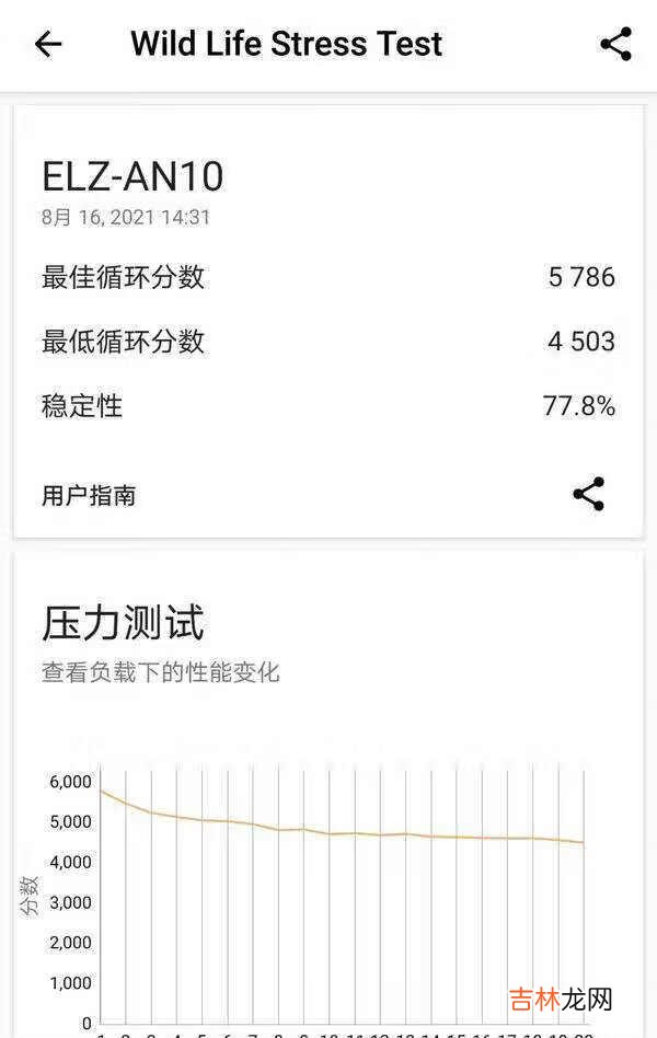 荣耀magic3pro有液冷散热吗_荣耀magic3pro散热怎么样