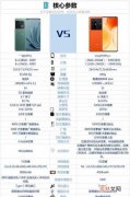 vivo X70pro＋和一加10Pro区别-vivo X70pro＋和一加10Pro哪个好