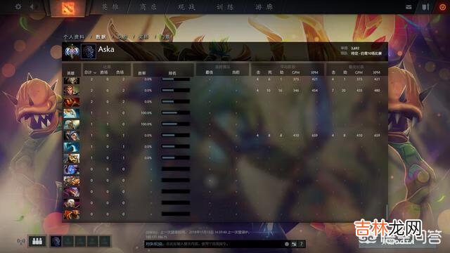 《dota2》的龙骑士怎么玩（dota2龙骑士后期)