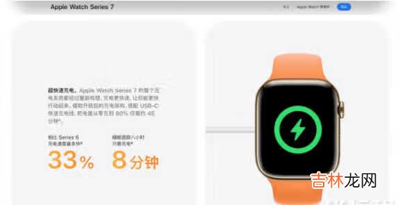 applewatchs7续航_applewatchs7续航评测