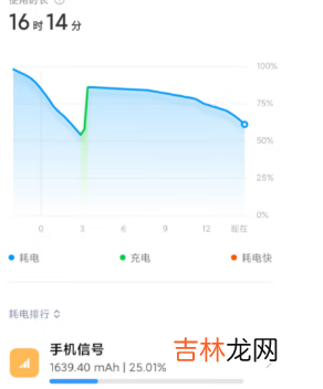 为什么红米k40信号不好_网络不稳定怎么办