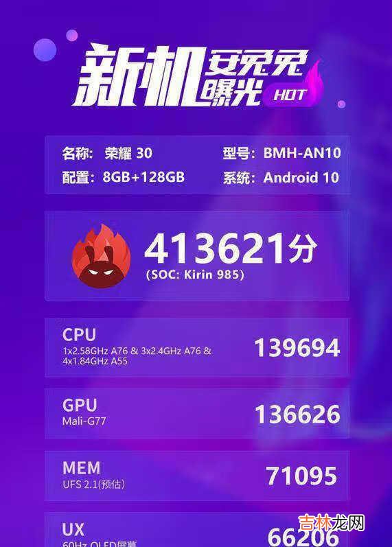 三星exynos1080和麒麟985哪个好_处理器性能对比