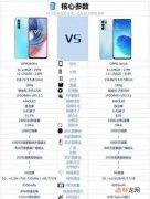 oppok9pro和opporeno6哪个好_哪款更值得入手