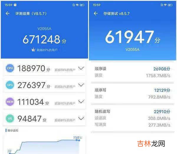 iqoo neo5评测_iqooneo5深度评测