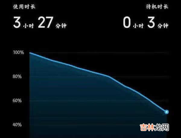 小米11和红米k30至尊纪念版哪个好？参数对比