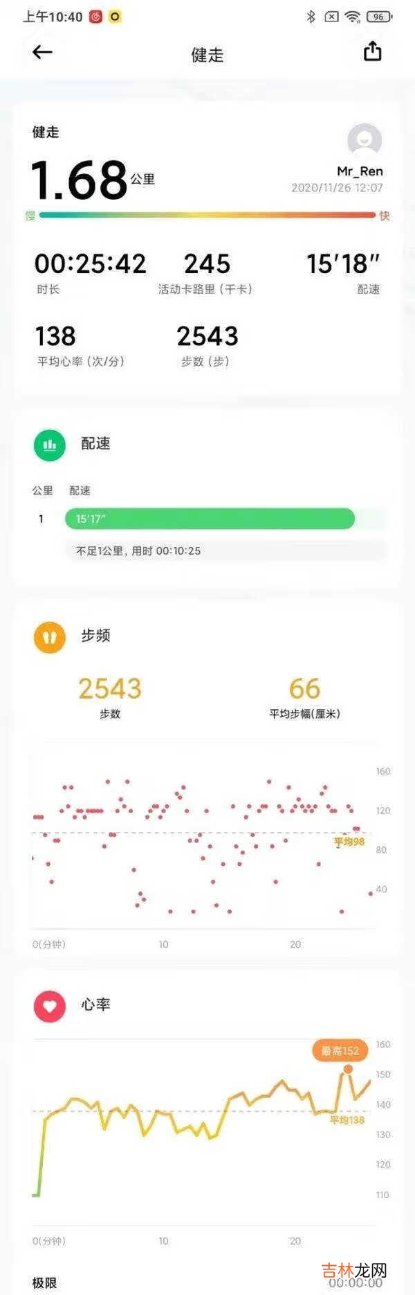 RedmiWatch2测评_RedmiWatch2表现怎么样