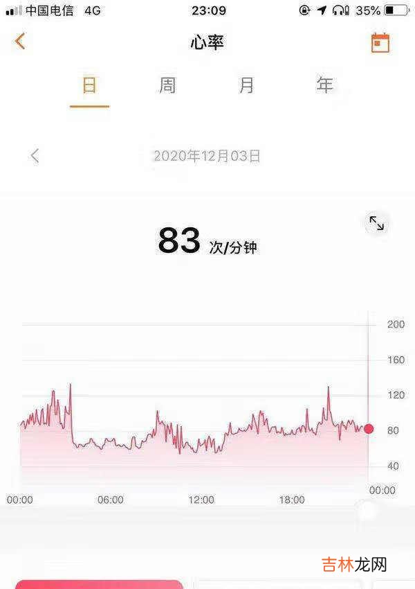 华为gt2pro手表功能介绍_华为gt2pro手表功能详解
