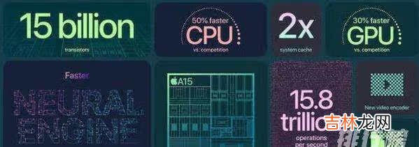 A15处理器比A14强多少_A15处理器性能提升