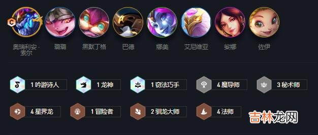 云顶之弈S7最强阵容强势推荐