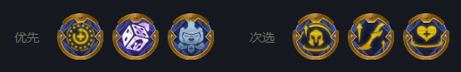 云顶之弈S7最强阵容强势推荐