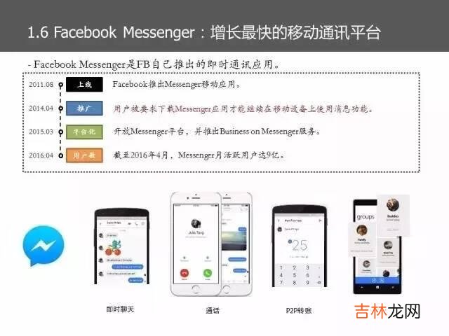 Facebook不支持中文怎么办，怎么注册