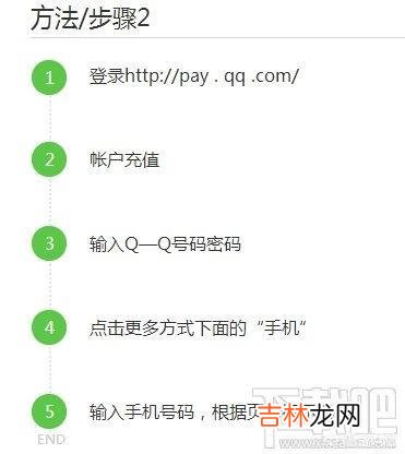 如何充直Q币（花呗有什么方法充值q币)