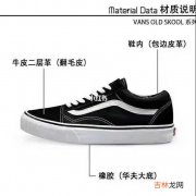 今天给大家分享一下Vans经典款 Vans 最为经典的鞋款莫过于 old skool