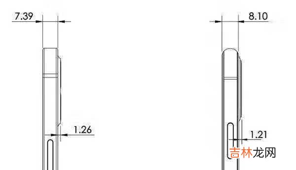 iphone12promax值入手吗_iphone12promax值得买吗