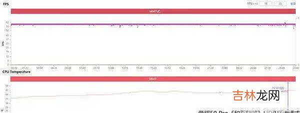 荣耀50pro游戏测评_荣耀50pro游戏性能测评
