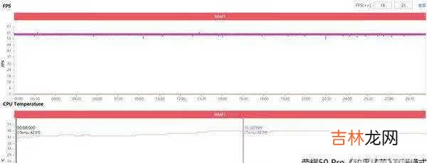 荣耀50pro游戏测评_荣耀50pro游戏性能测评
