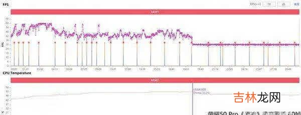 荣耀50pro游戏测评_荣耀50pro游戏性能测评