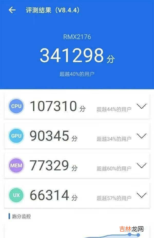 天玑800u是哪个公司的_天玑800u属于哪个公司