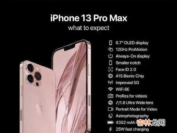 iPhone13 Pro Max配置_配置参数详情