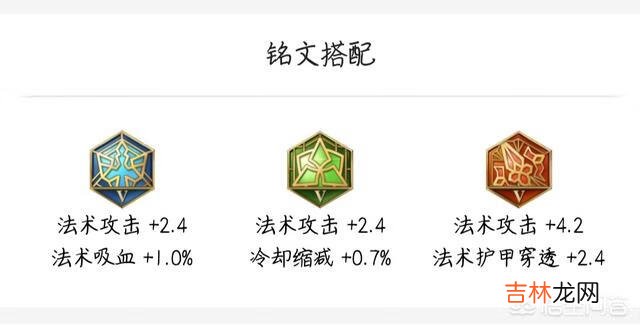 王者荣耀中不知火舞适合打野吗(不知火舞打野最强出装)
