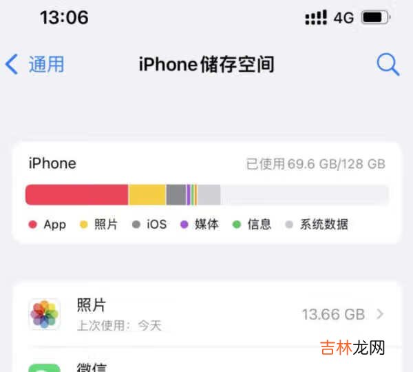 iPhone 13 Pro 128 GB够用吗?用户体验评测