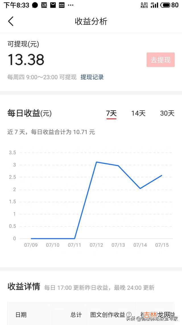 现在微信很多人不爱聊天了怎么回事（微信人很多却没人可以聊天)