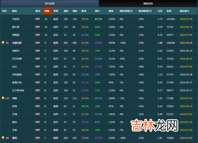 yy直播的截图怎么在相册里找不到(yy主播图片怎么换)