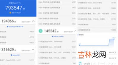 荣耀magic3pro信号怎么样_荣耀magic3pro信号测试