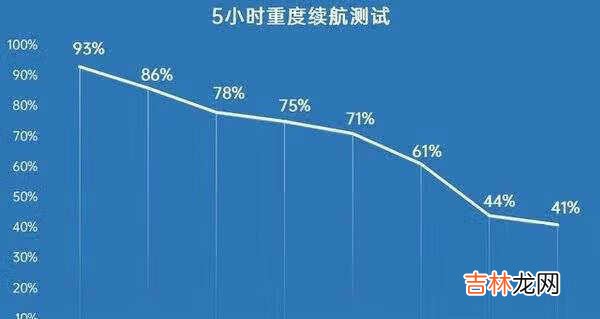 oppoa53手机怎么样好不好_oppoa53详细测评