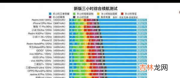 魅族18刷新率怎么样_魅族18刷新率有多少