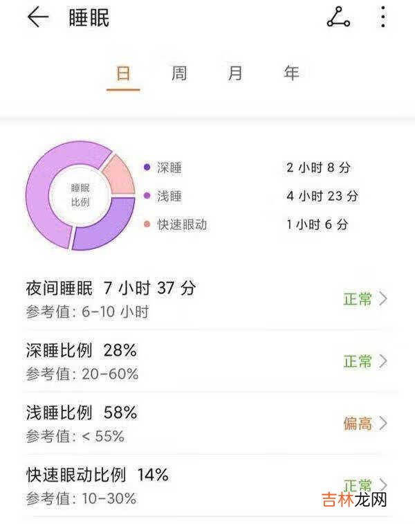 华为watch fit评测_华为watchfit国行发布