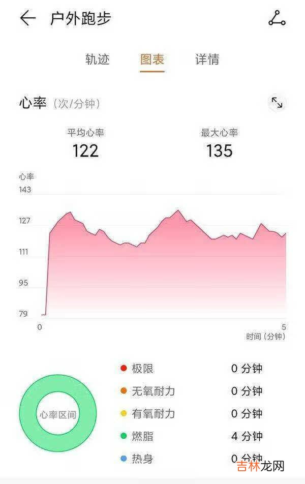 华为watch fit评测_华为watchfit国行发布