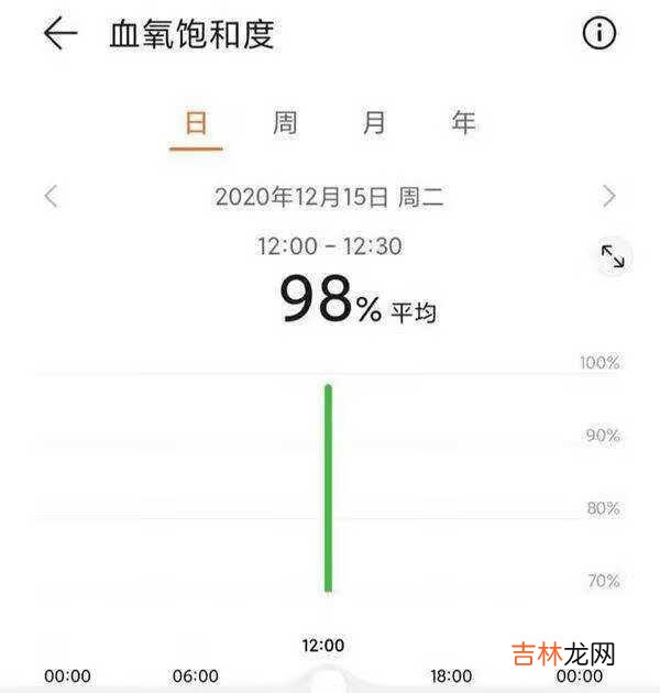 华为watch fit评测_华为watchfit国行发布