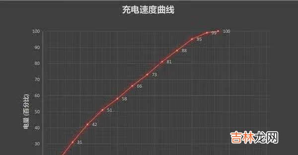 华为mate40跟小米10至尊版哪个好_华为mate40跟小米10至尊版参数对比