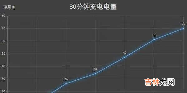 华为mate40跟小米10至尊版哪个好_华为mate40跟小米10至尊版参数对比