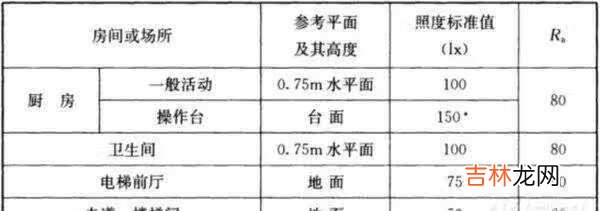 魅族Lipro智能家居怎么样_魅族Lipro智能家居体验