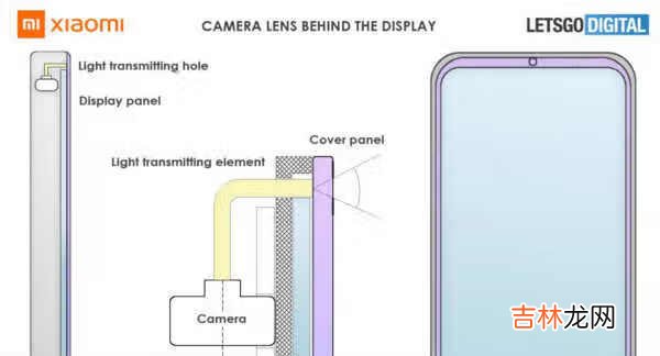 小米屏下摄像头_小米屏下摄像头消息