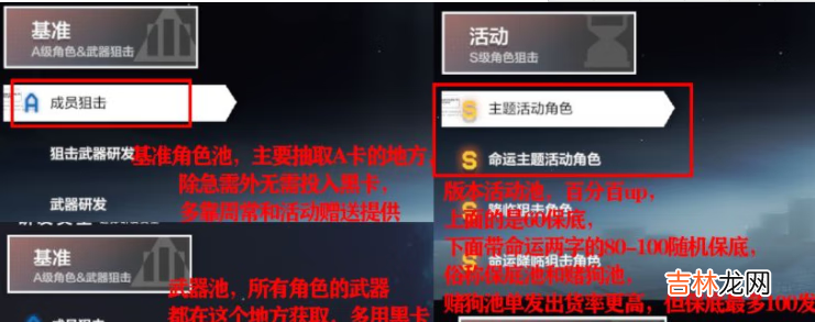 战双帕弥什研发板块应该怎么玩呢