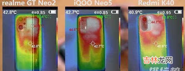 真我GTNeo2，iqooneo5和红米k40哪款性能最好_性能对比