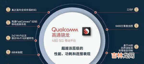 高通480跑分_高通480处理器跑分