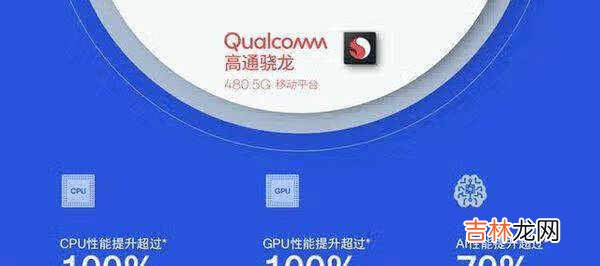 高通480跑分_高通480处理器跑分